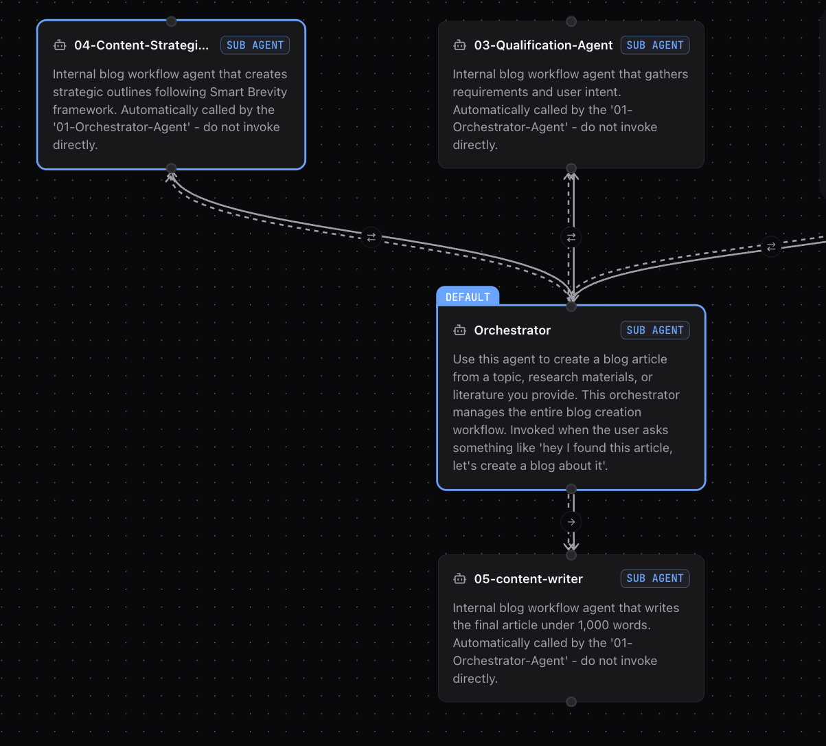 Context Engineering: The Real Reason AI Agents Fail in Production