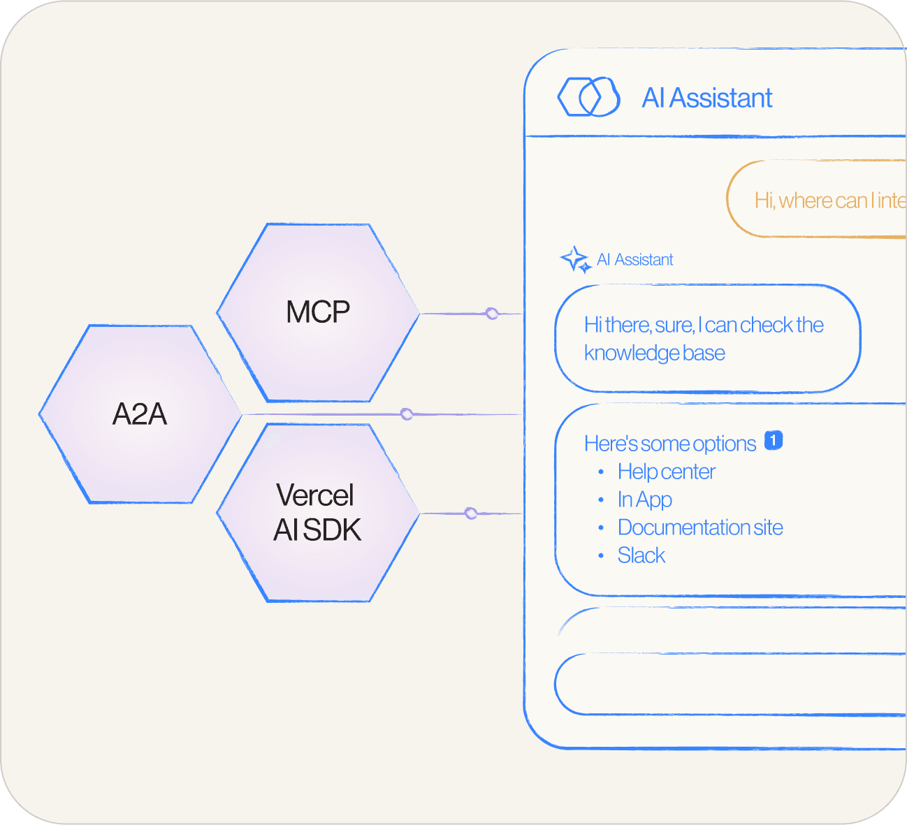 Your agents, your tools integration