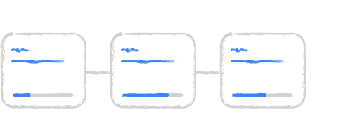 Product Teams
