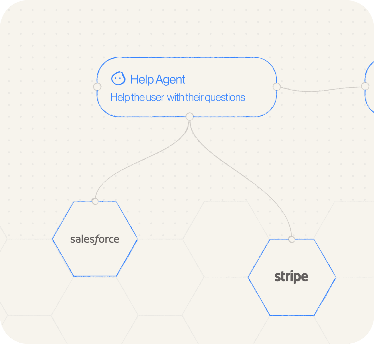 Integrate with your tools