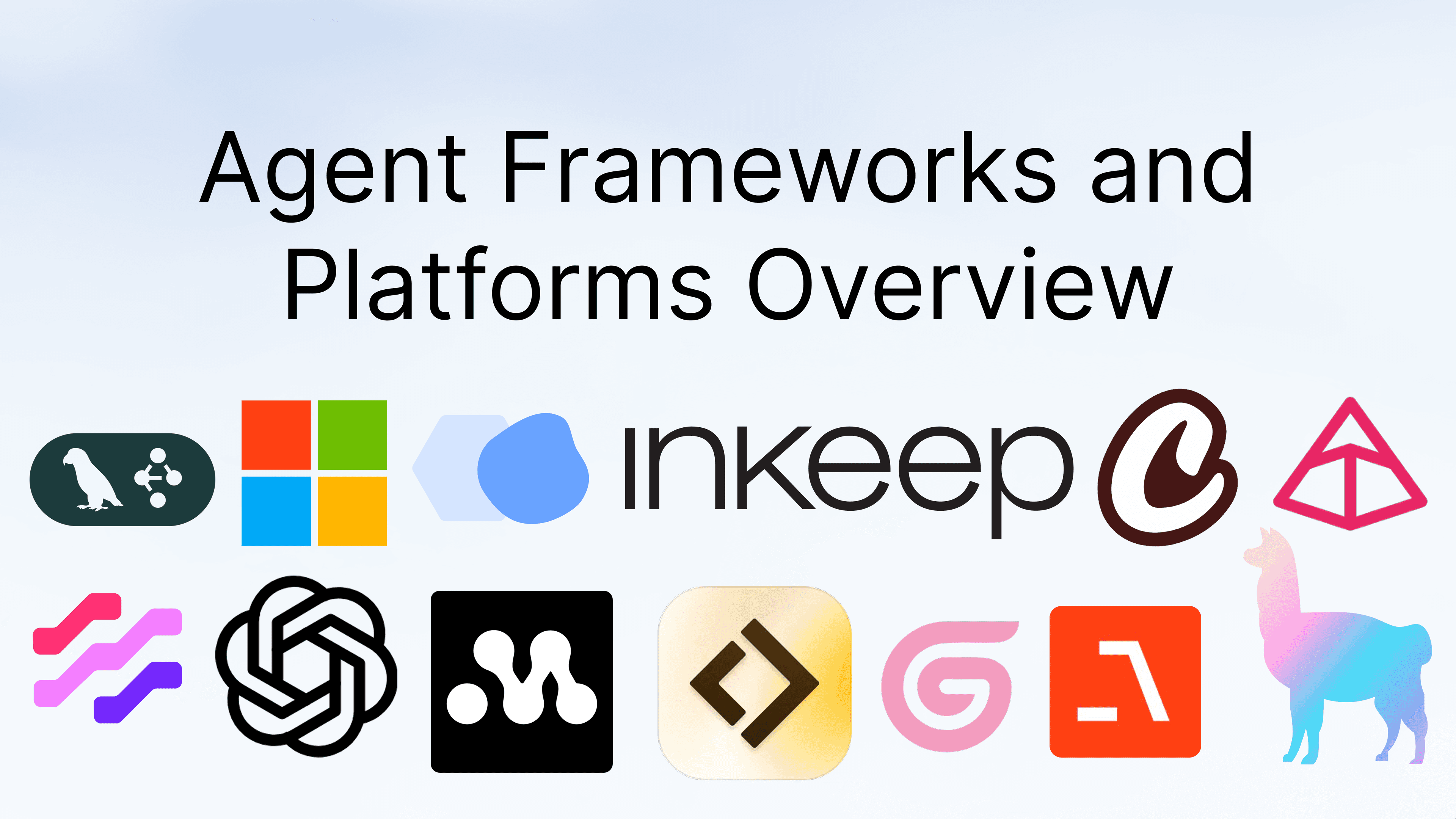Agent Frameworks and Platforms Overview: No-Code vs Code-Based vs SaaS