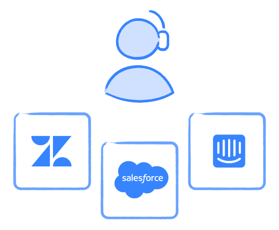 Support platform logos